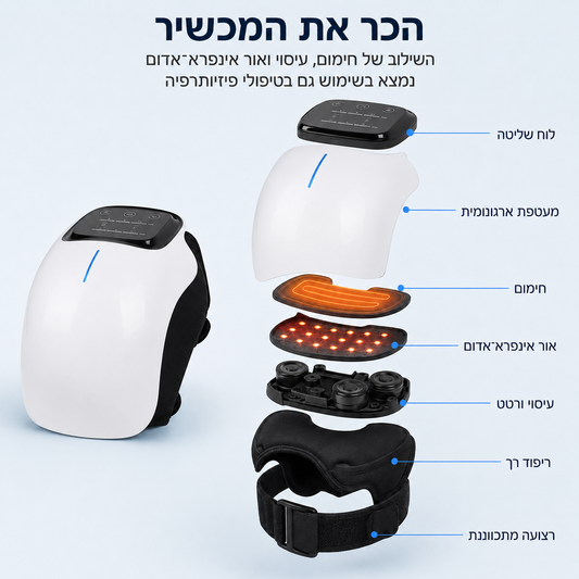 ™SafeKnee - הפיתרון לכאבי הברכיים שלך