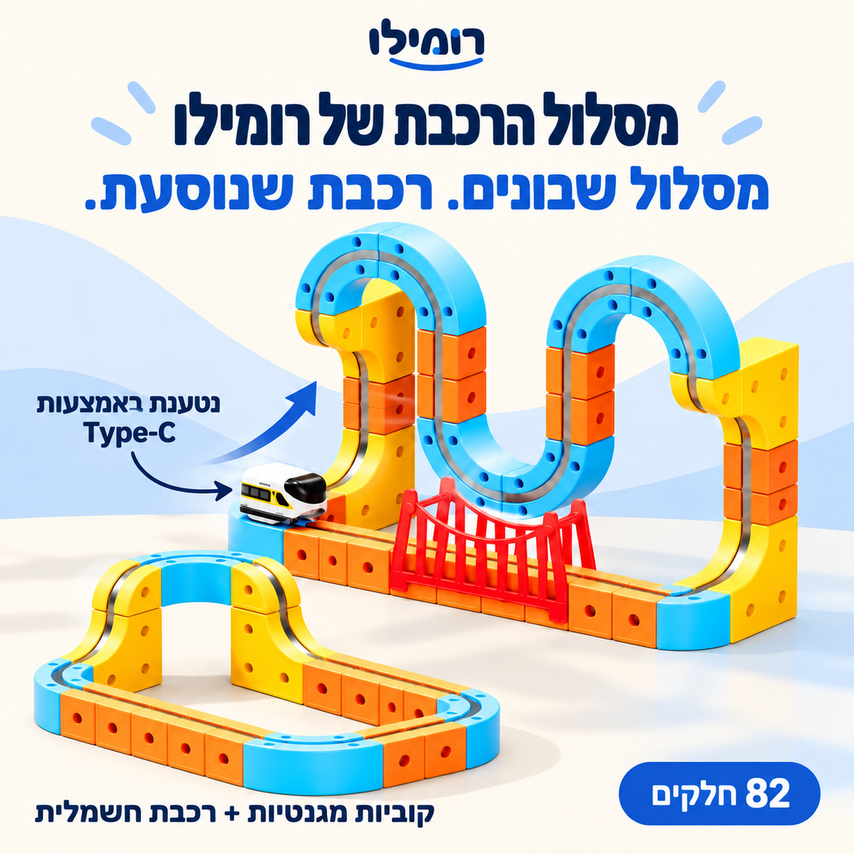 מסלול הרכבת של רומילו — 82 חלקים, רכבת נטענת באמצעות Type-C