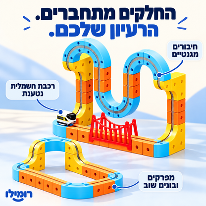 חיבורים מגנטיים, רכבת נטענת ובנייה מחדש